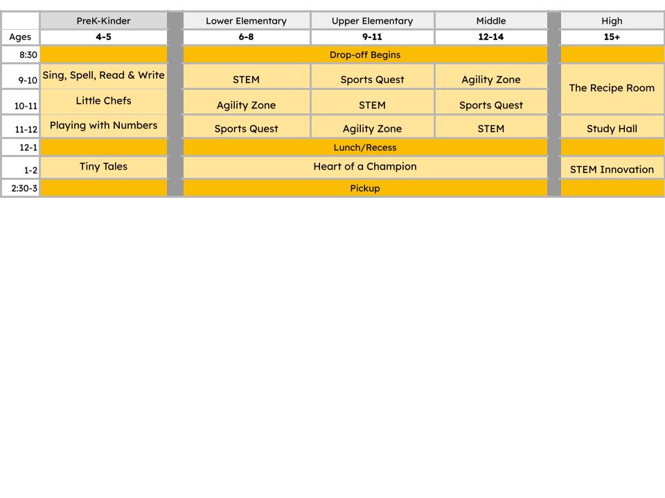 Thursday class schedule by age group